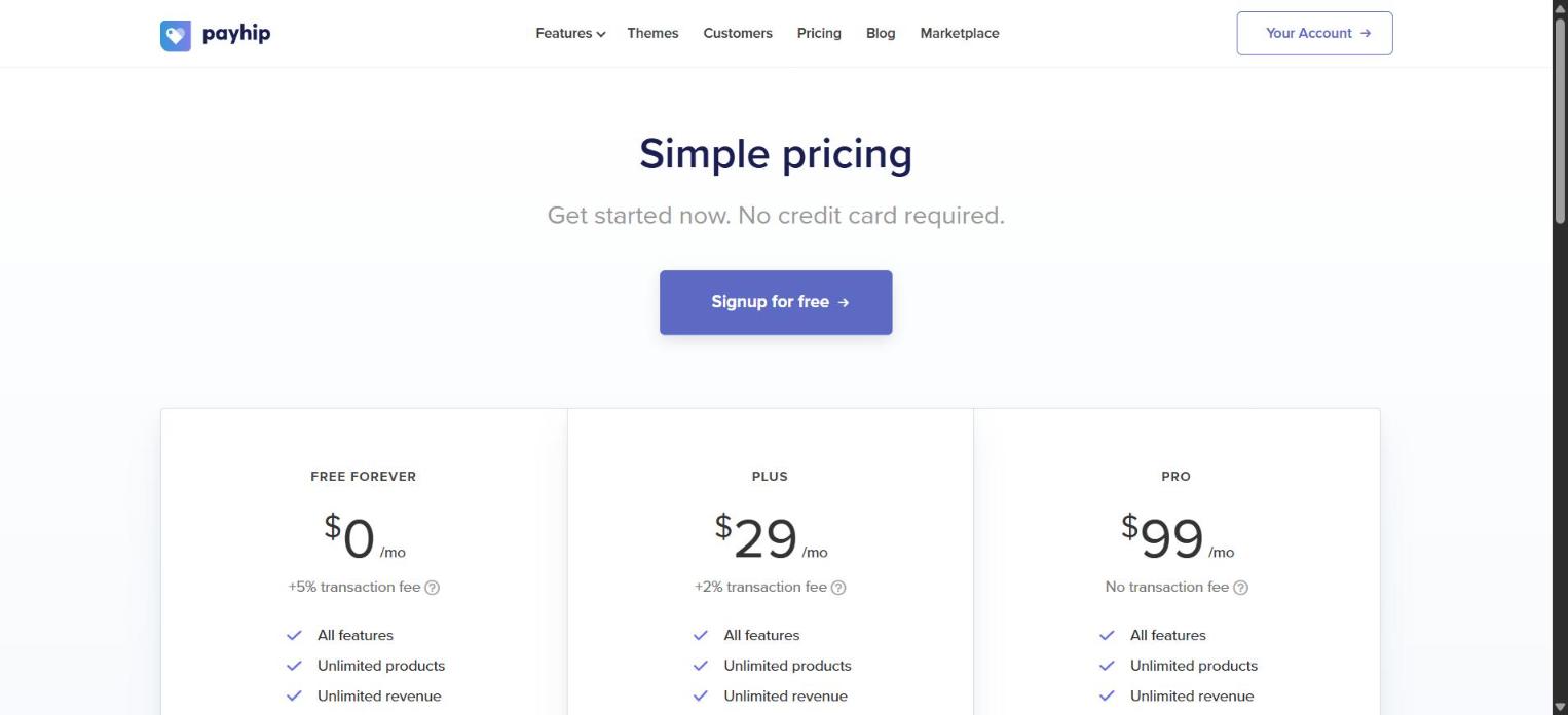 Payhip pricing page showing Free Forever at $0 with a 5% transaction fee, Plus at $29 and Pro at $99